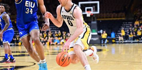 fanduel college basketball|FanDuel: Iowa.